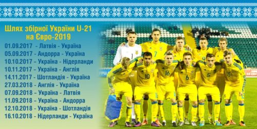 Календарь матчей отбора молодежной сборной Украины Евро-2019